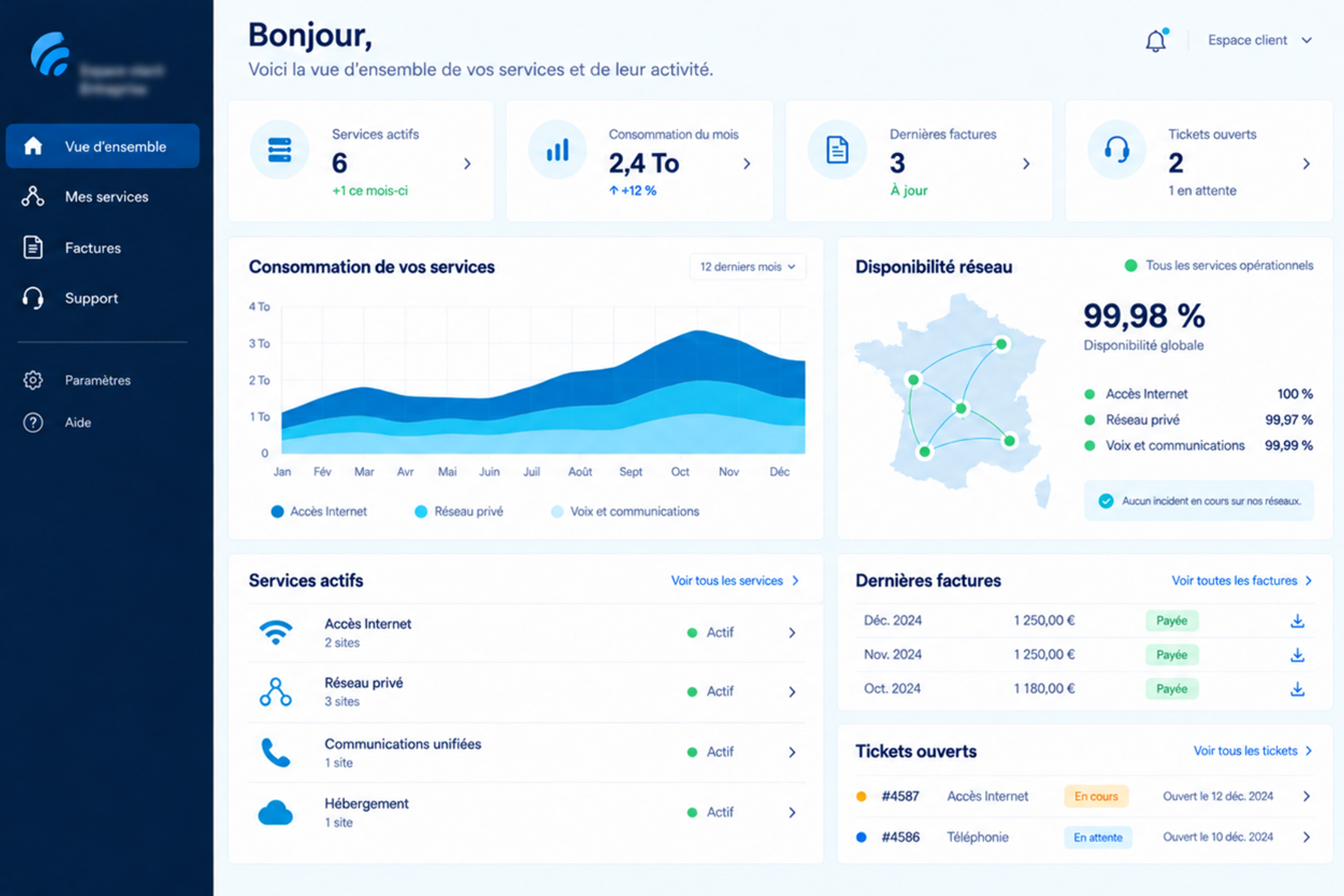 Illustration éditoriale d’un espace client B2B dédié au suivi de services télécom